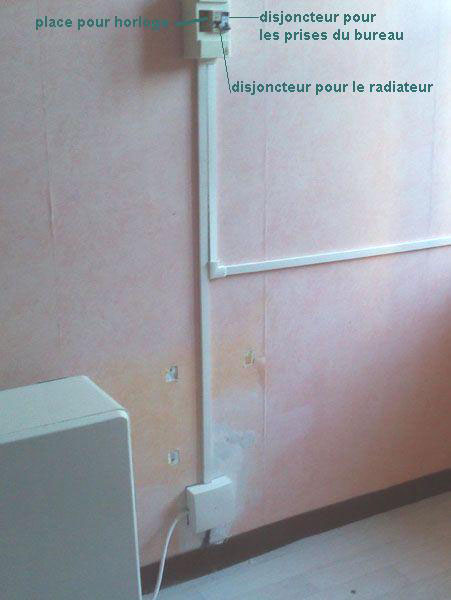 bote et disjoncteur